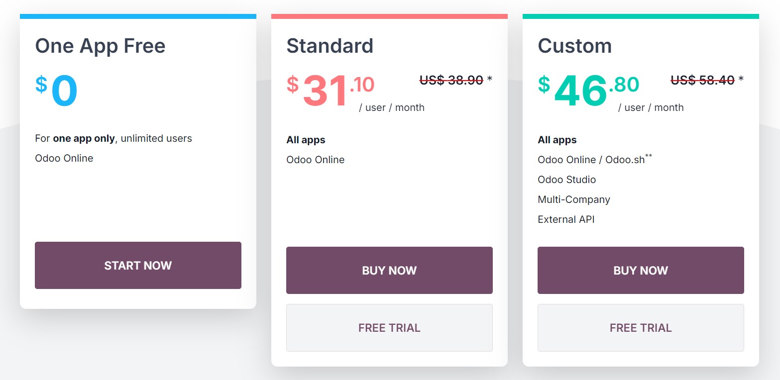 Odoo pricing