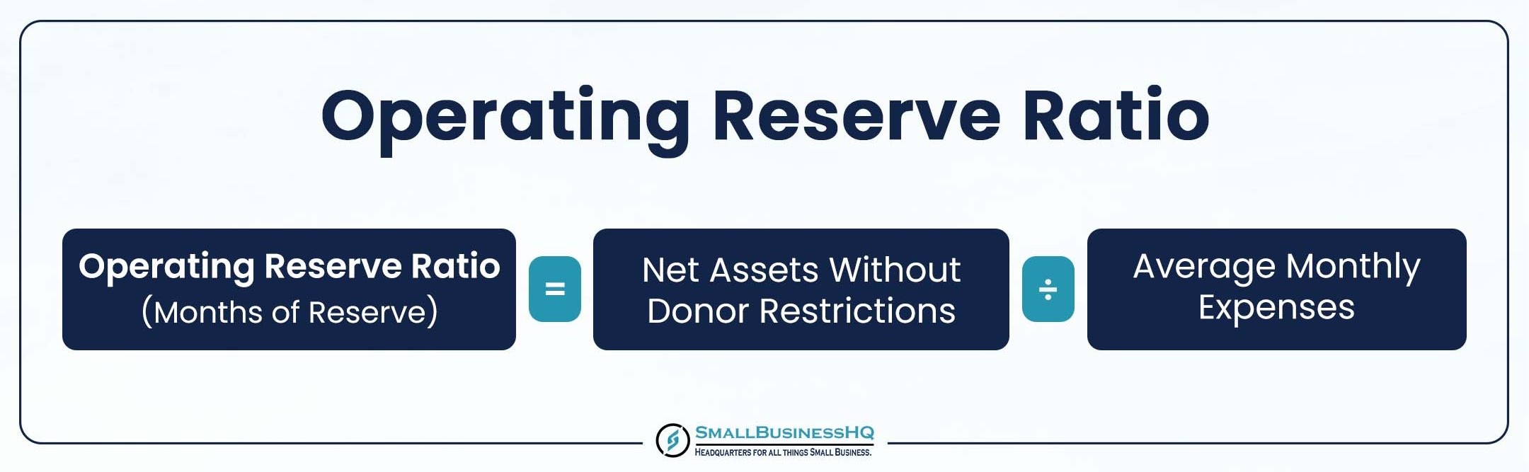 Operating Reserve Ratio