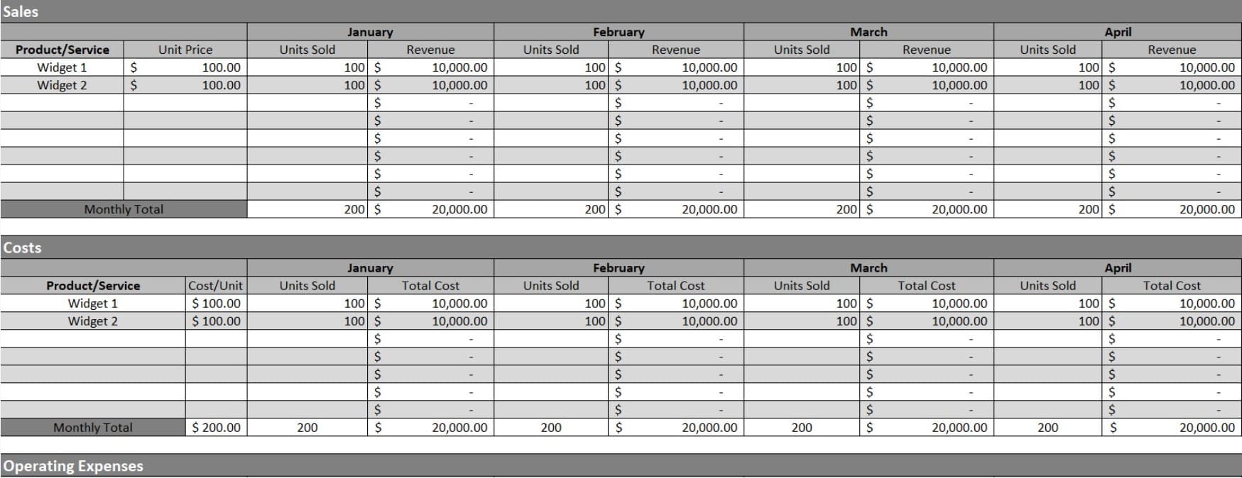 Operating budget sample