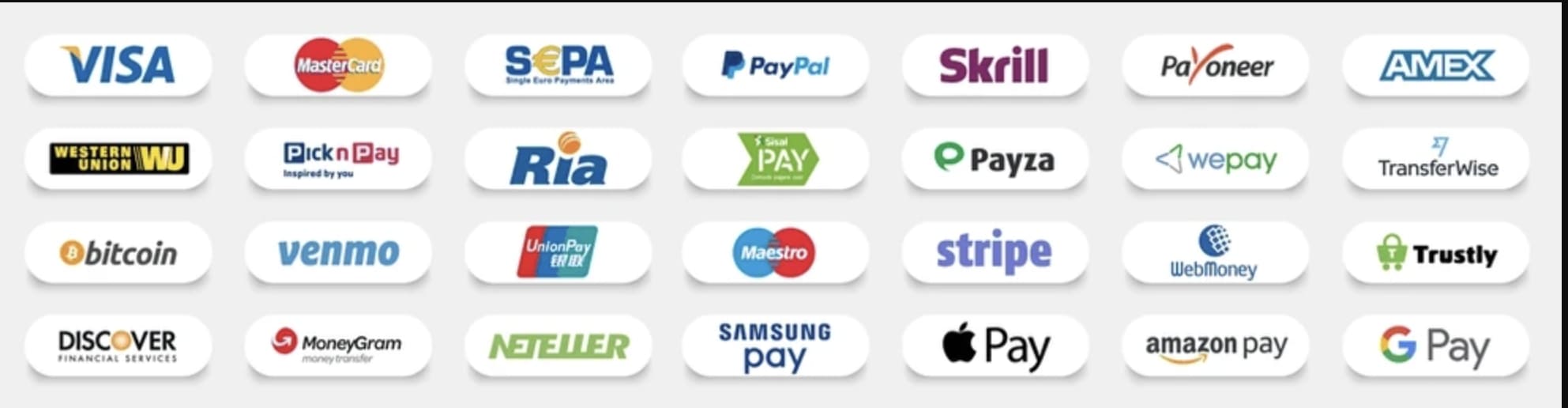 Payment Options