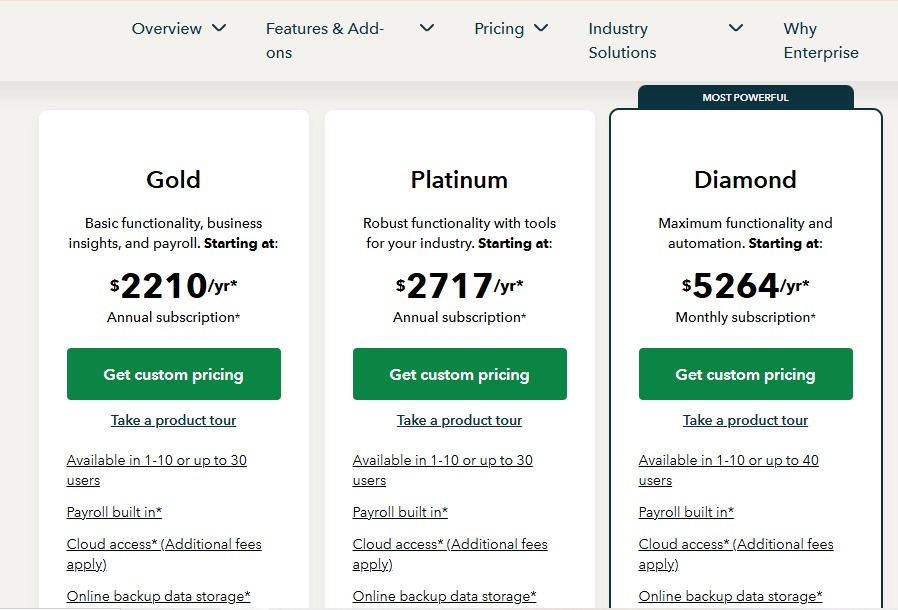 QuickBooks prices