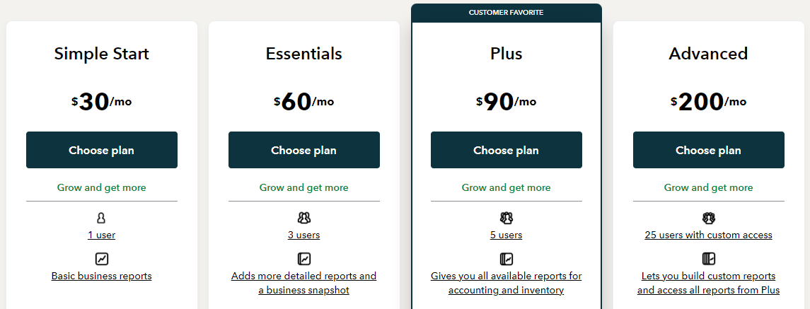 Quickbooks basic plans pricing
