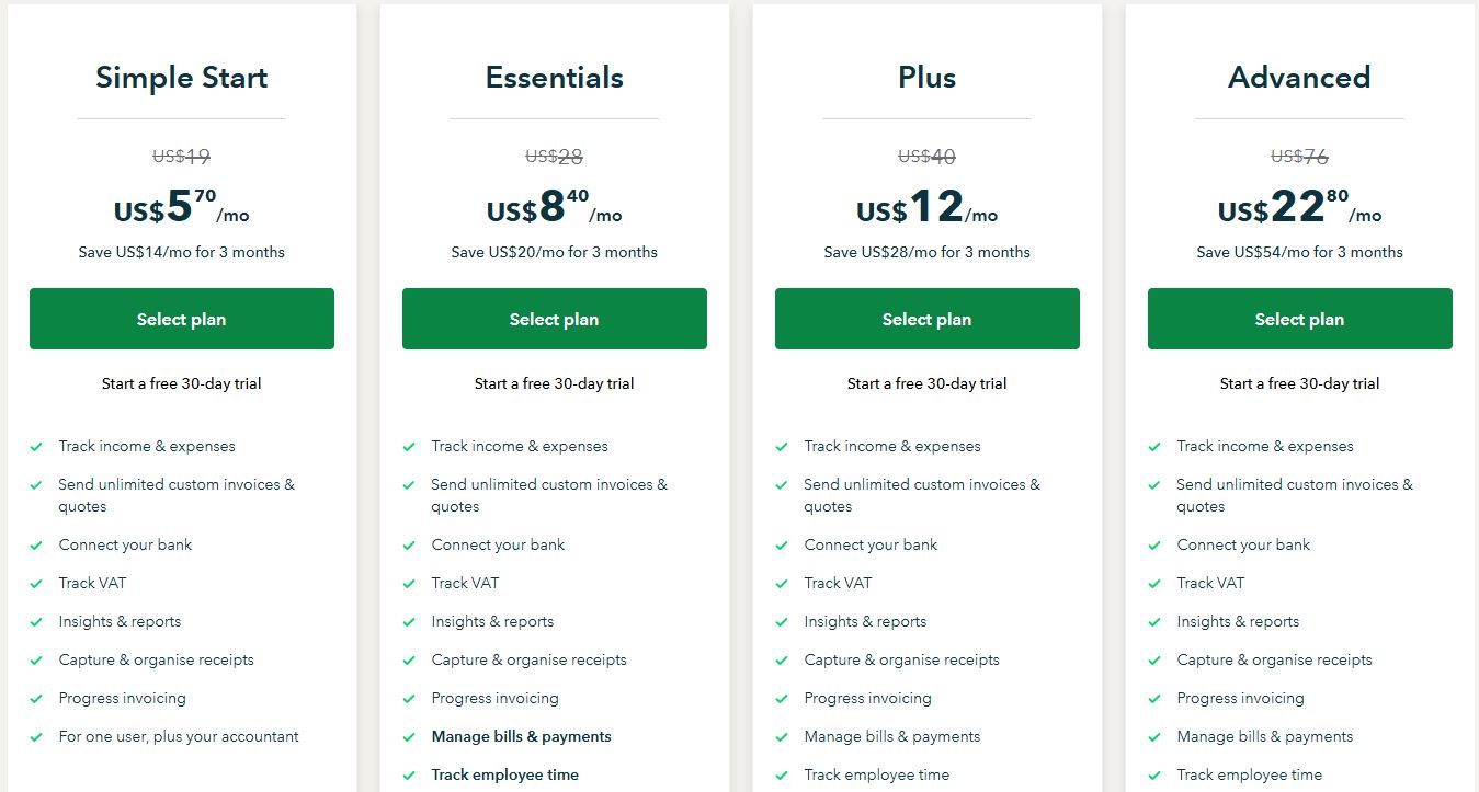 Quickbooks pricing