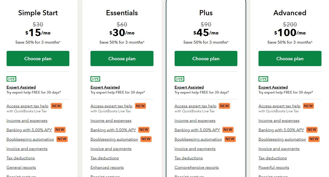 Quickbooks pricing