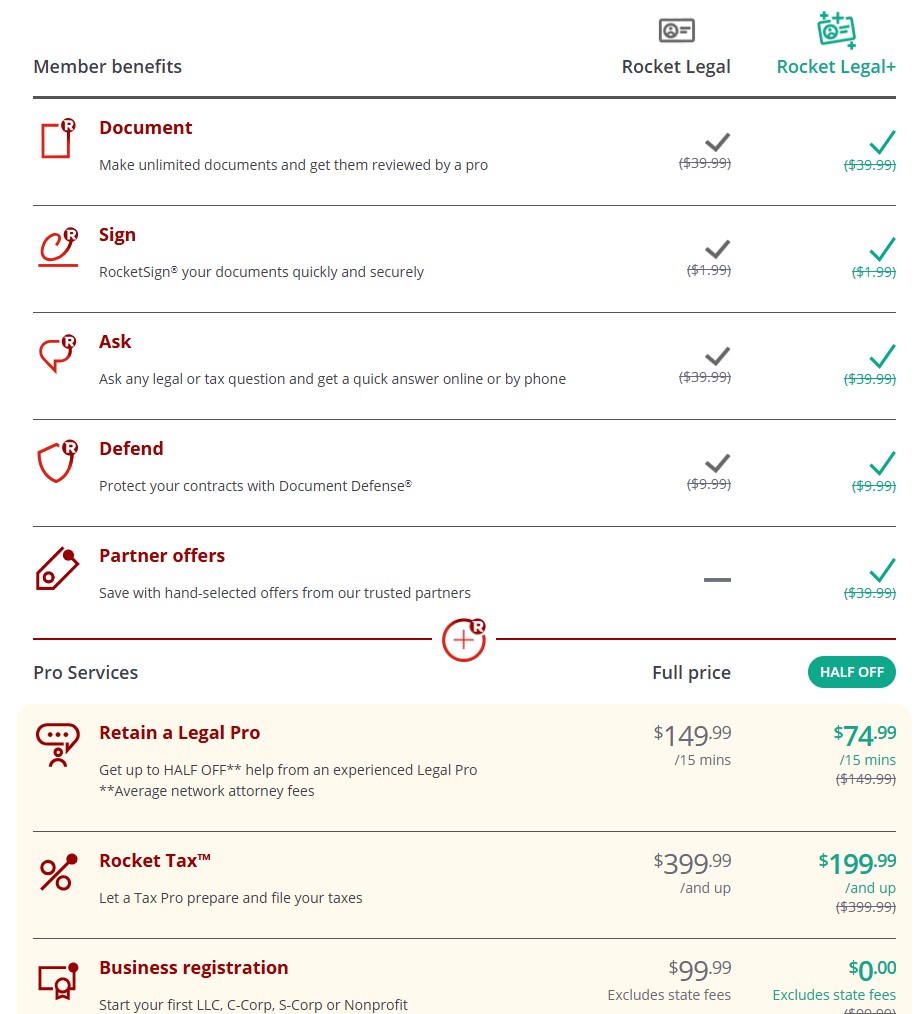 Rocket lawyer pricing