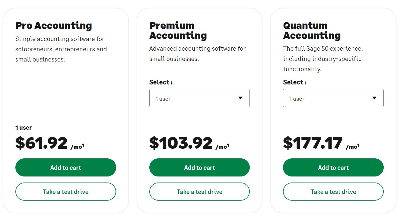 Sage pricing