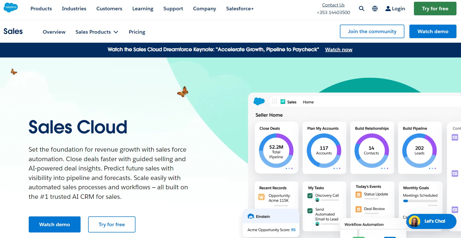 Salesforce 4