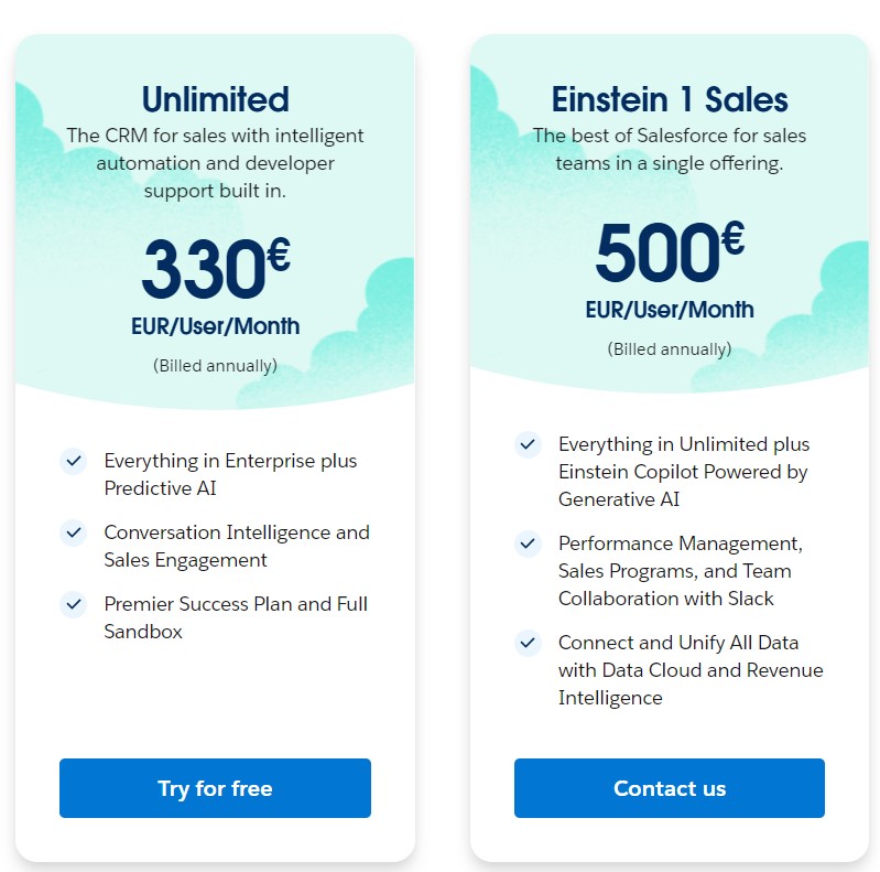 Salesforce pricing 2