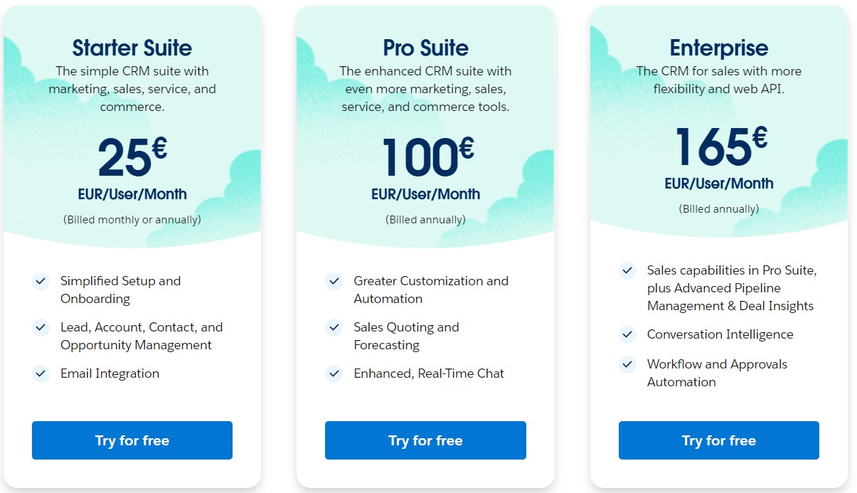 Salesforce pricing