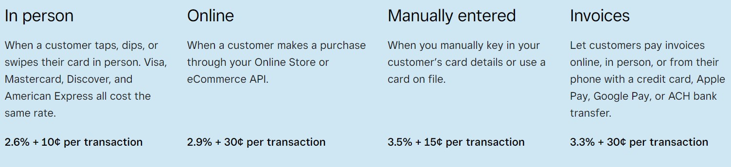 Square processing fees