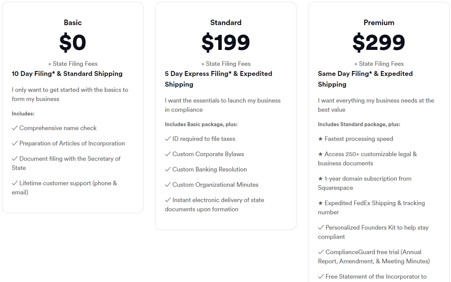 Swyft Filings pricing