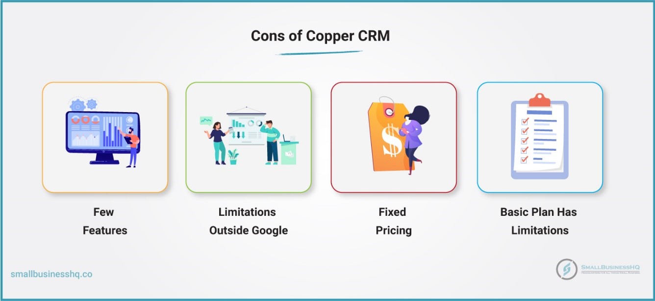 Copper CRM Review: The Features, Pros, Cons, and Pricing 54 The Cons