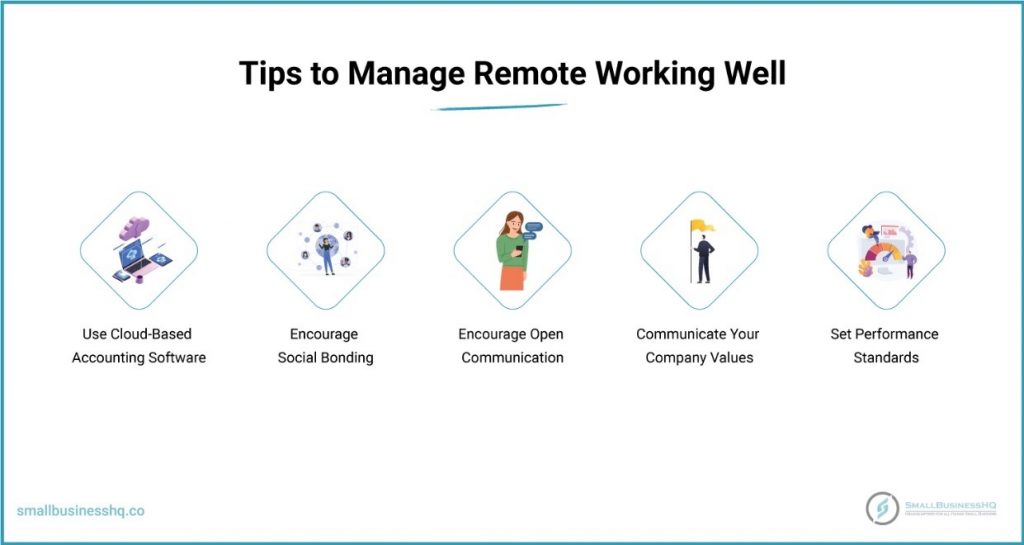Tips to Manage Remote Working Well