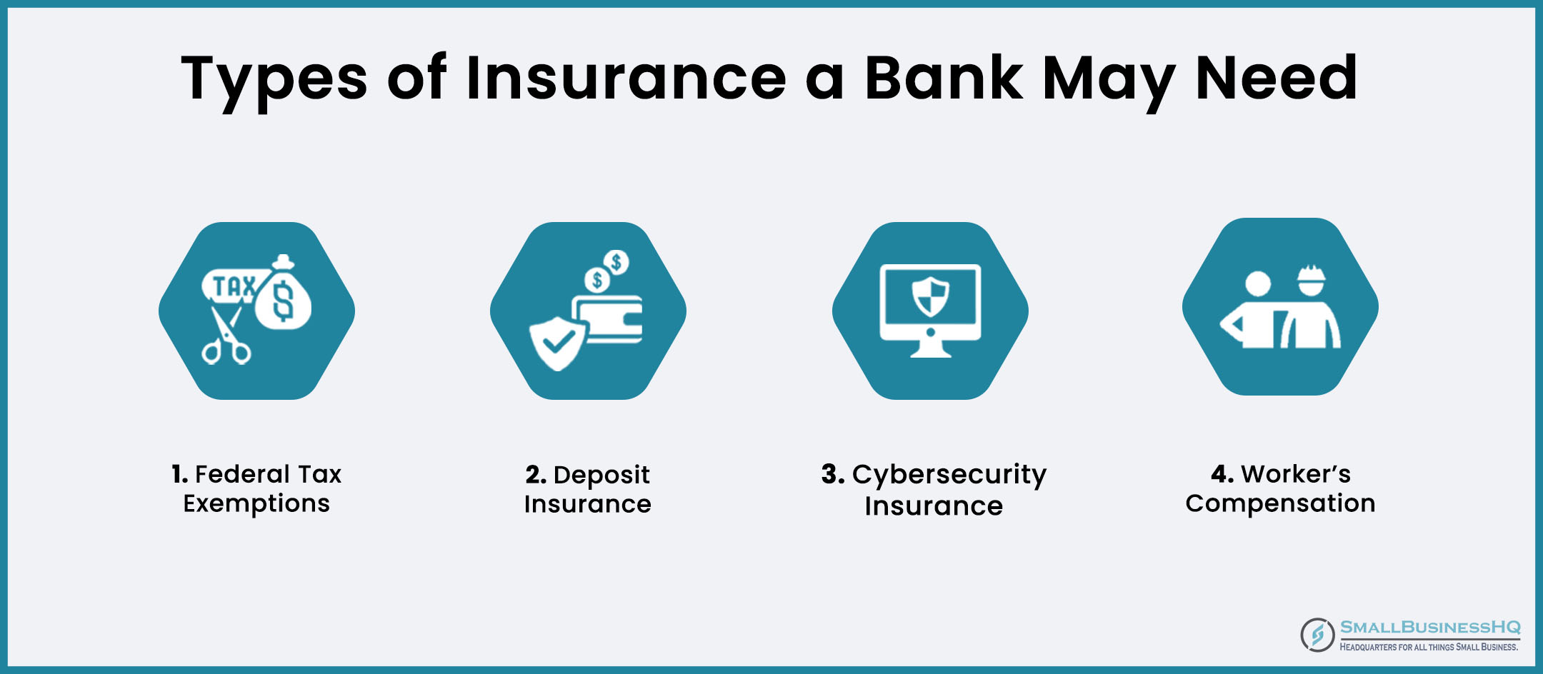 Types of Insurance a Bank May Need