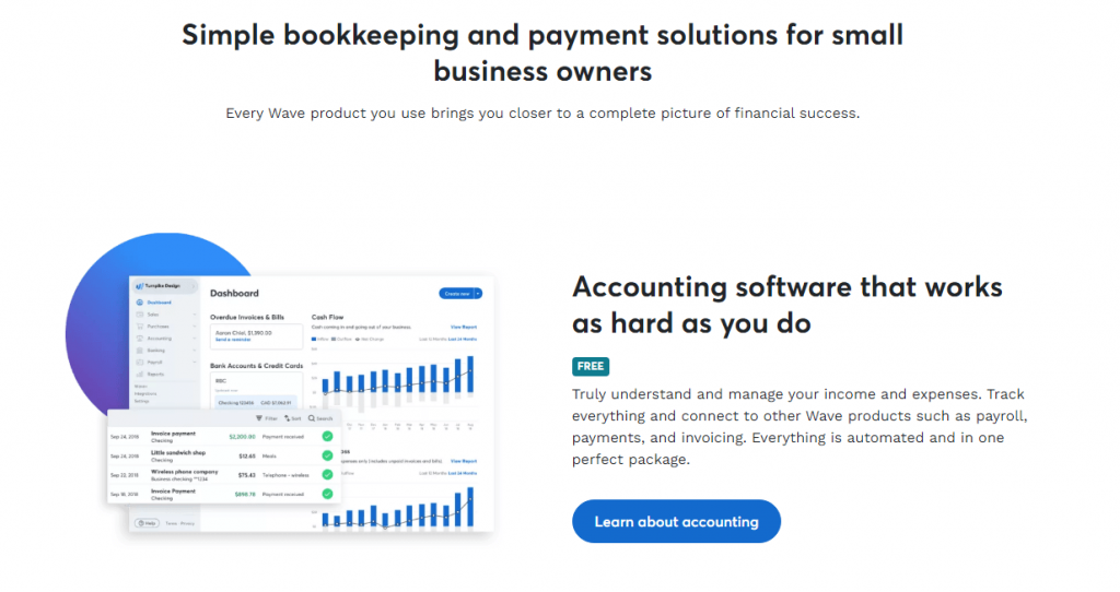 Accounting services outsourcing And Love - How They Are The Same