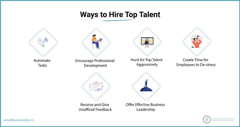 Ways to Hire Top Talent
