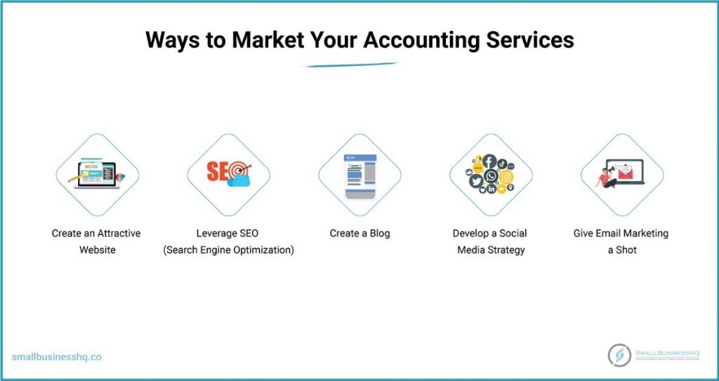 Ways to Market Your Accounting Services