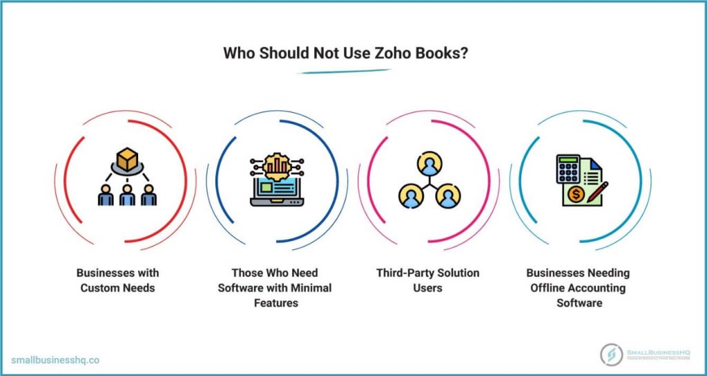 Who Should Not Use Zoho Books