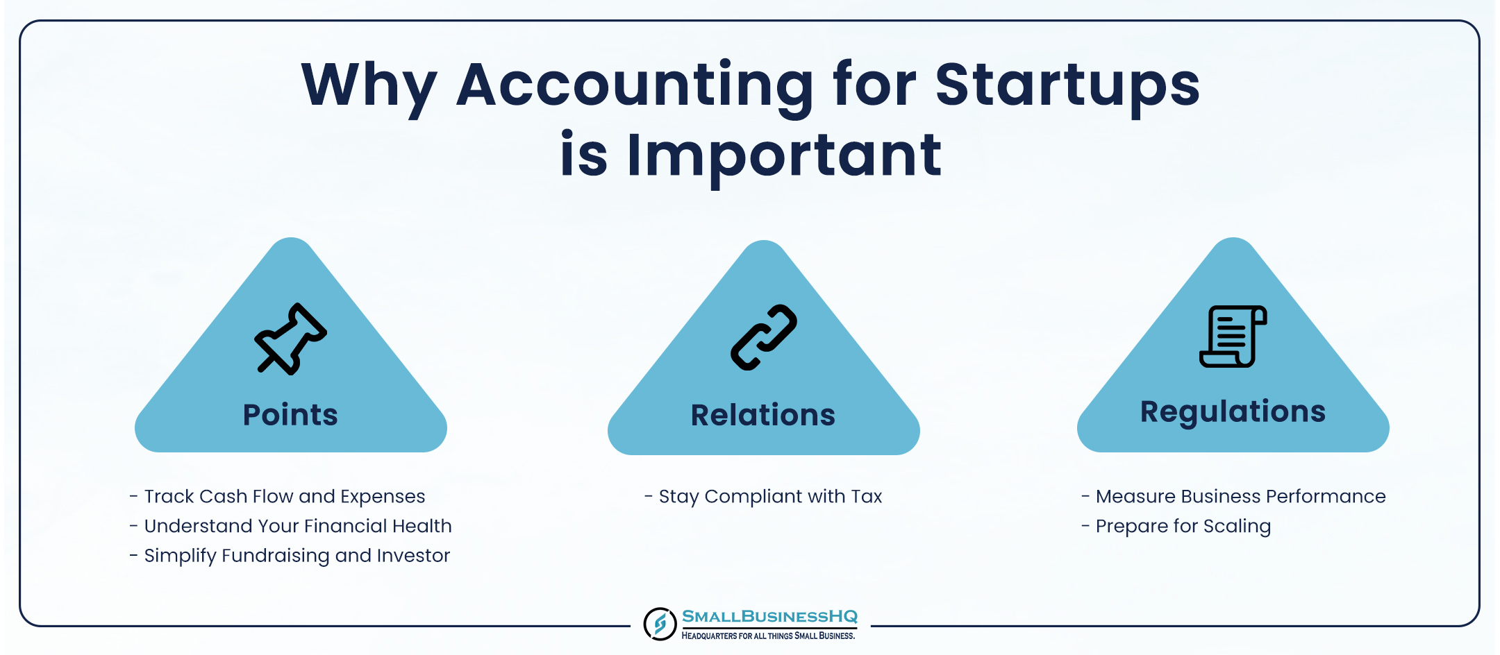 Why Accounting for Startups is Important