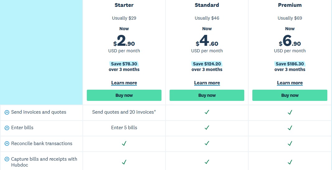 Xero pricing