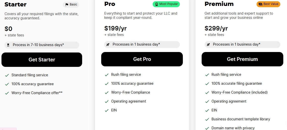 ZenBusiness Pricing