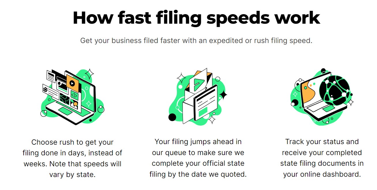 ZenBusiness fast filing