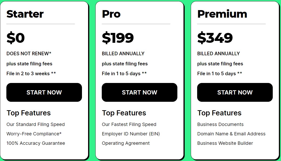 ZenBusiness pricing