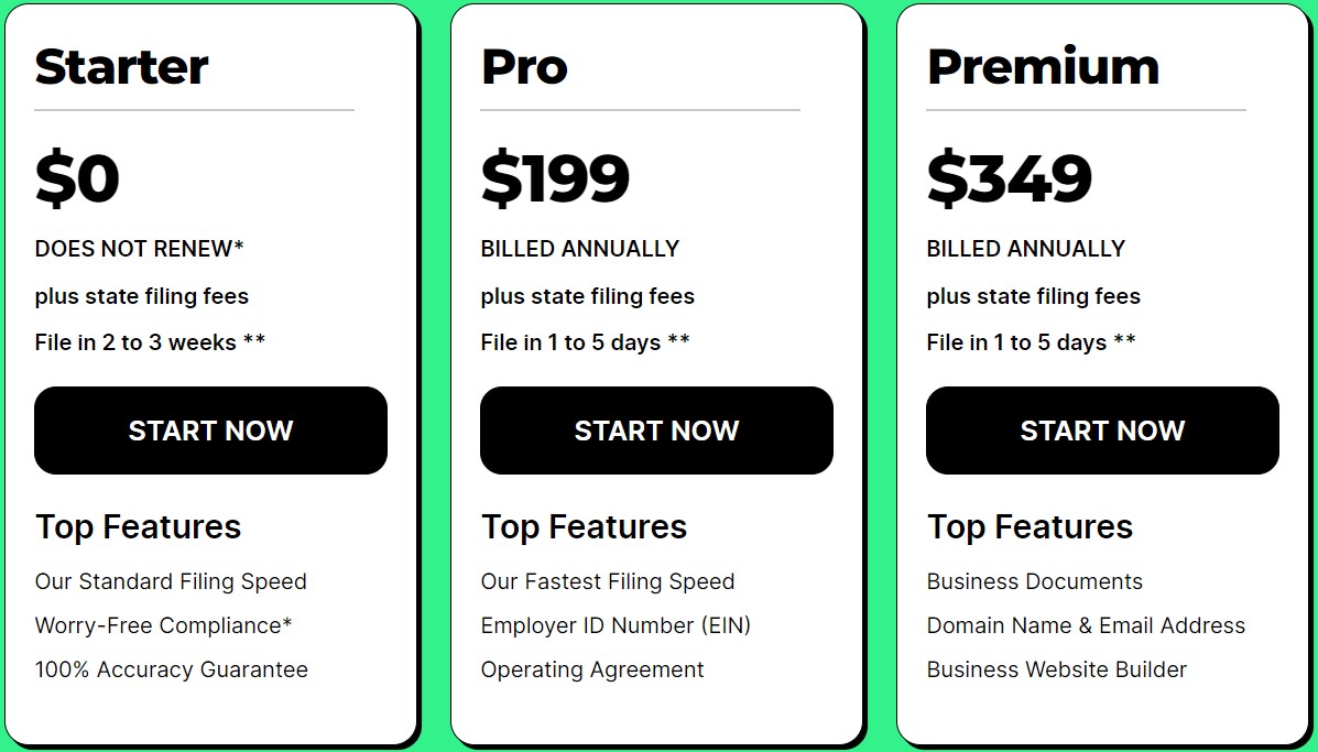 ZenBusiness pricing