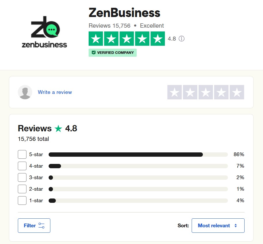 ZenBusiness review