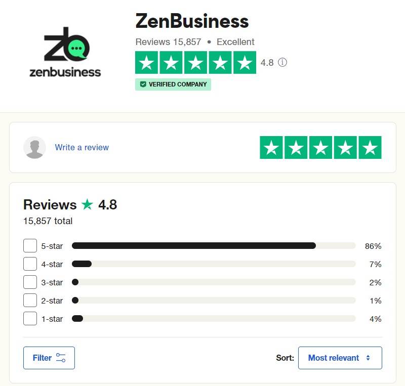 ZenBusiness trustpilot