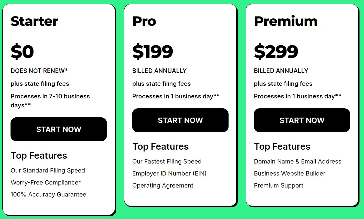 Zenbusiness Pricing