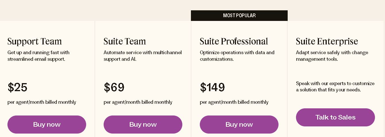 Zendesk pricing