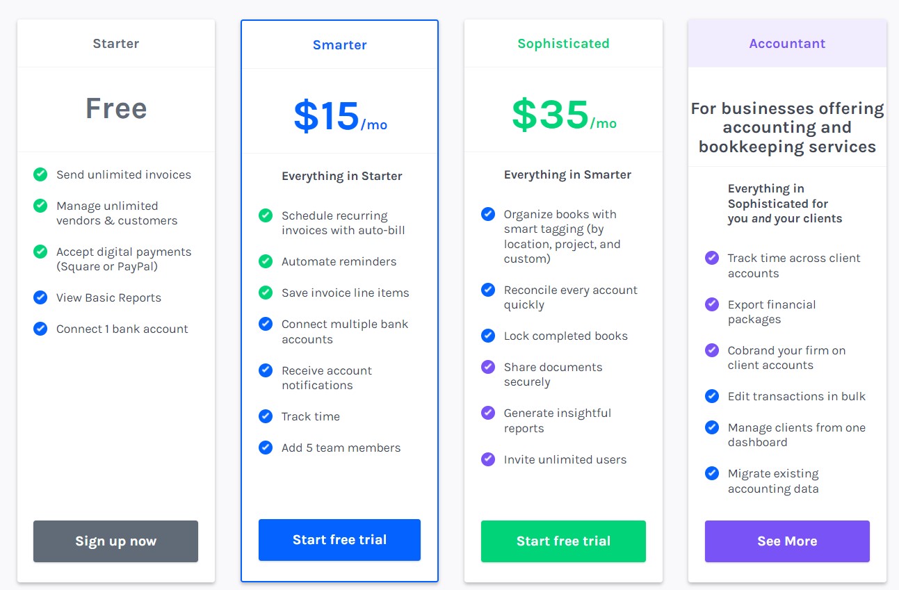 ZipBooks pricing