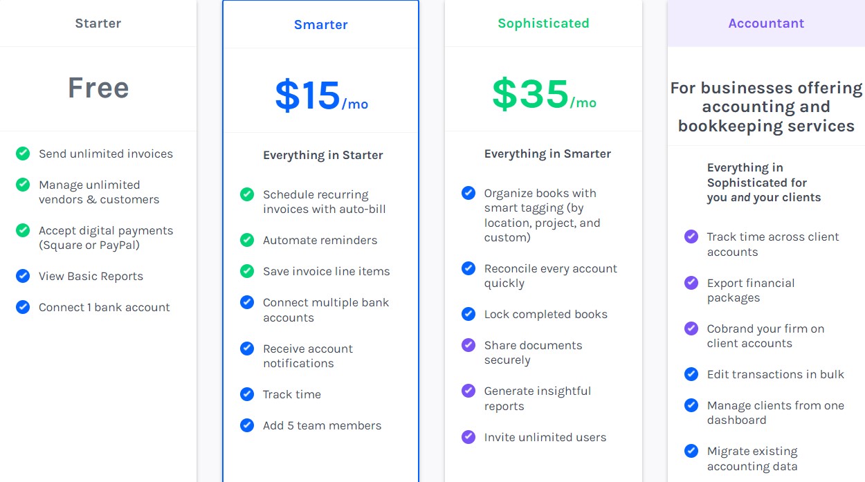 Zipbooks pricing