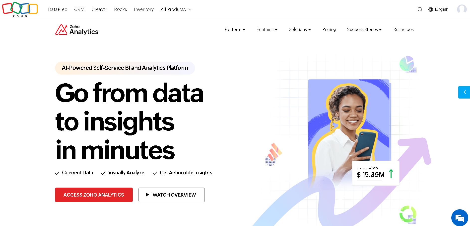 5 Types of CRM Software: Which is Best for Your Business? 63 Zoho analytics