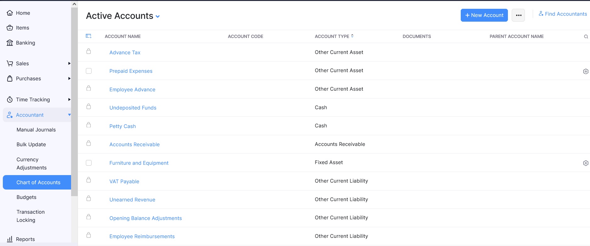 Zoho chart of accounts