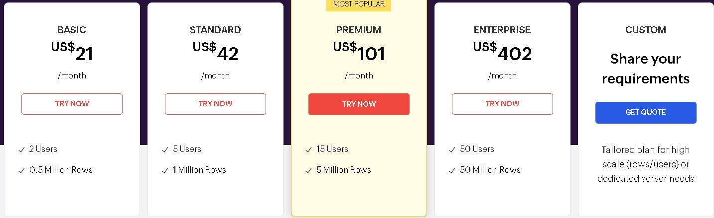 Zoho pricing