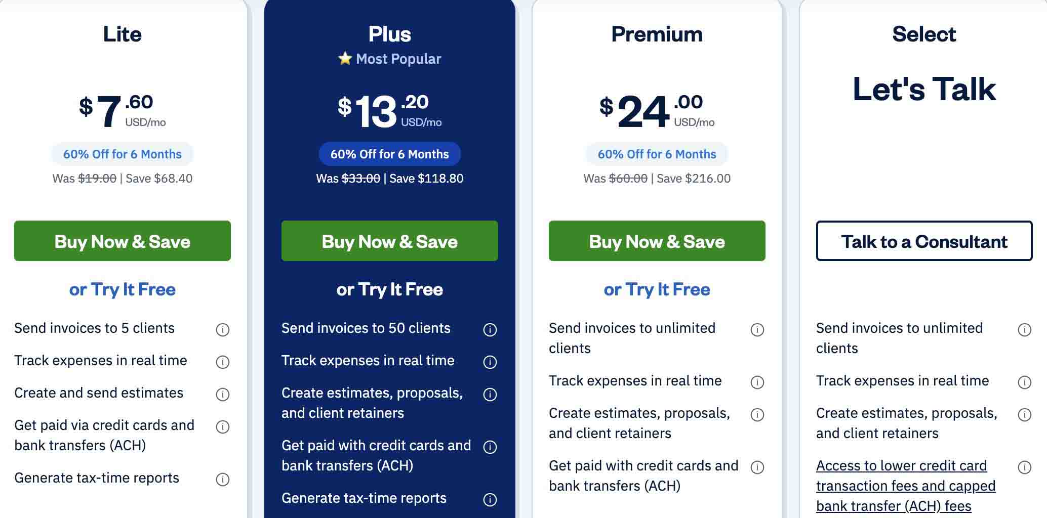 freshbooks pricing