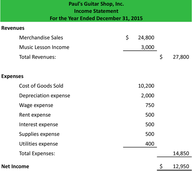 income-statement-example