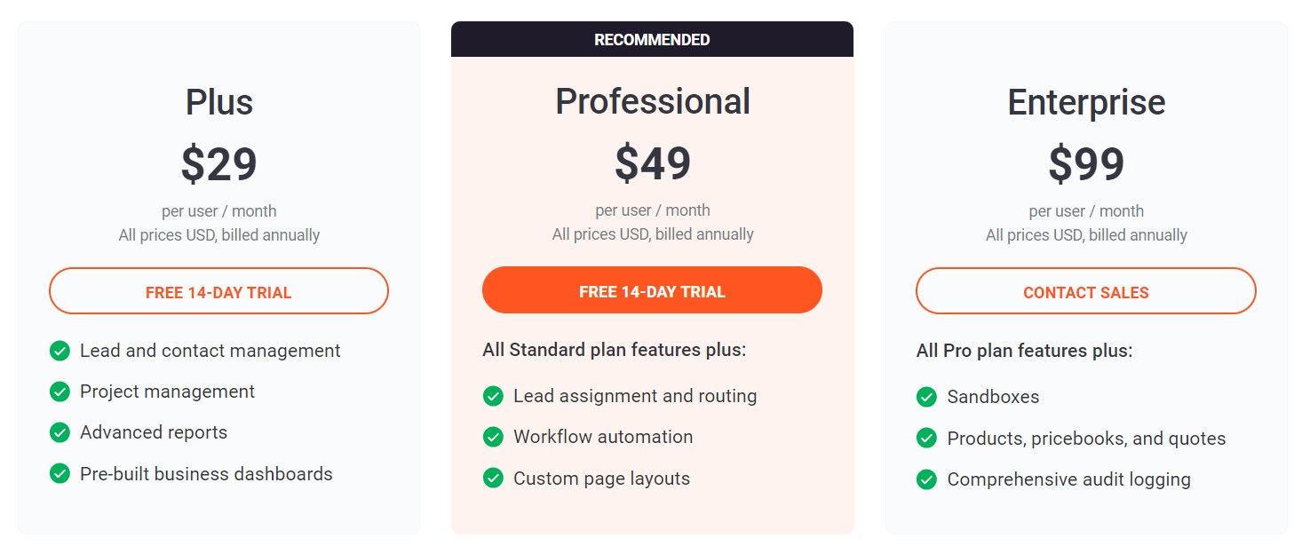 insightly pricing