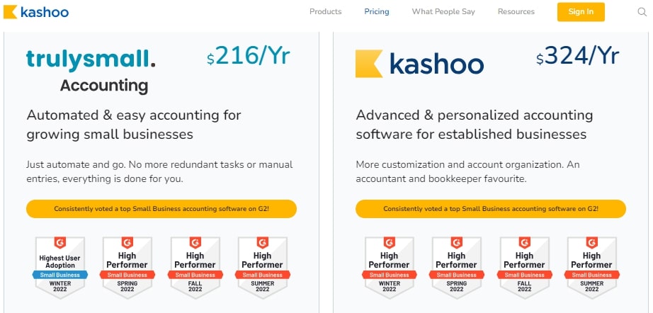 kashoo pricing