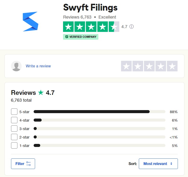 swyft filings trustpilot