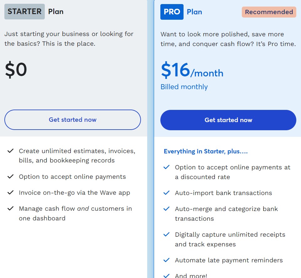 wave pricing