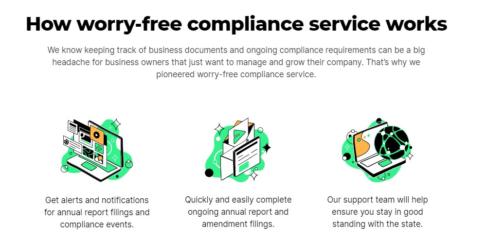 worryfree compliance works