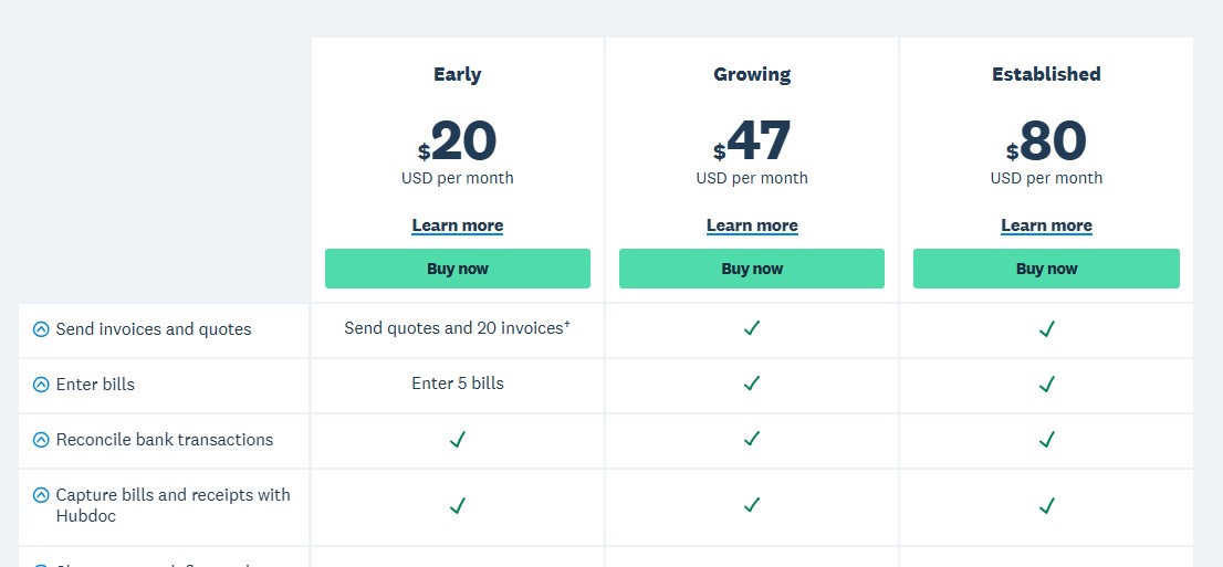 xero pricing