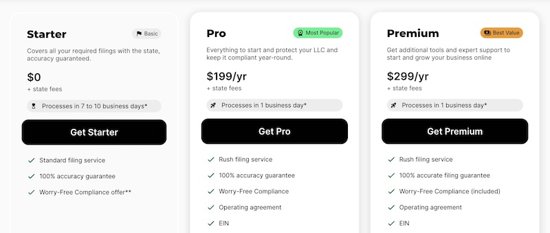 9 IncFile (Bizee) Alternatives & Competitors To Try in 2025 38 zenbusiness-pricing